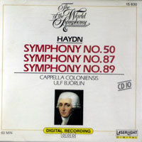 [중고] Cappella Coloniensis / Haydn - The World Of The Symphony (수입/15830)