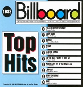 [중고] V.A. / Billboard Top Hits 1983 (수입)